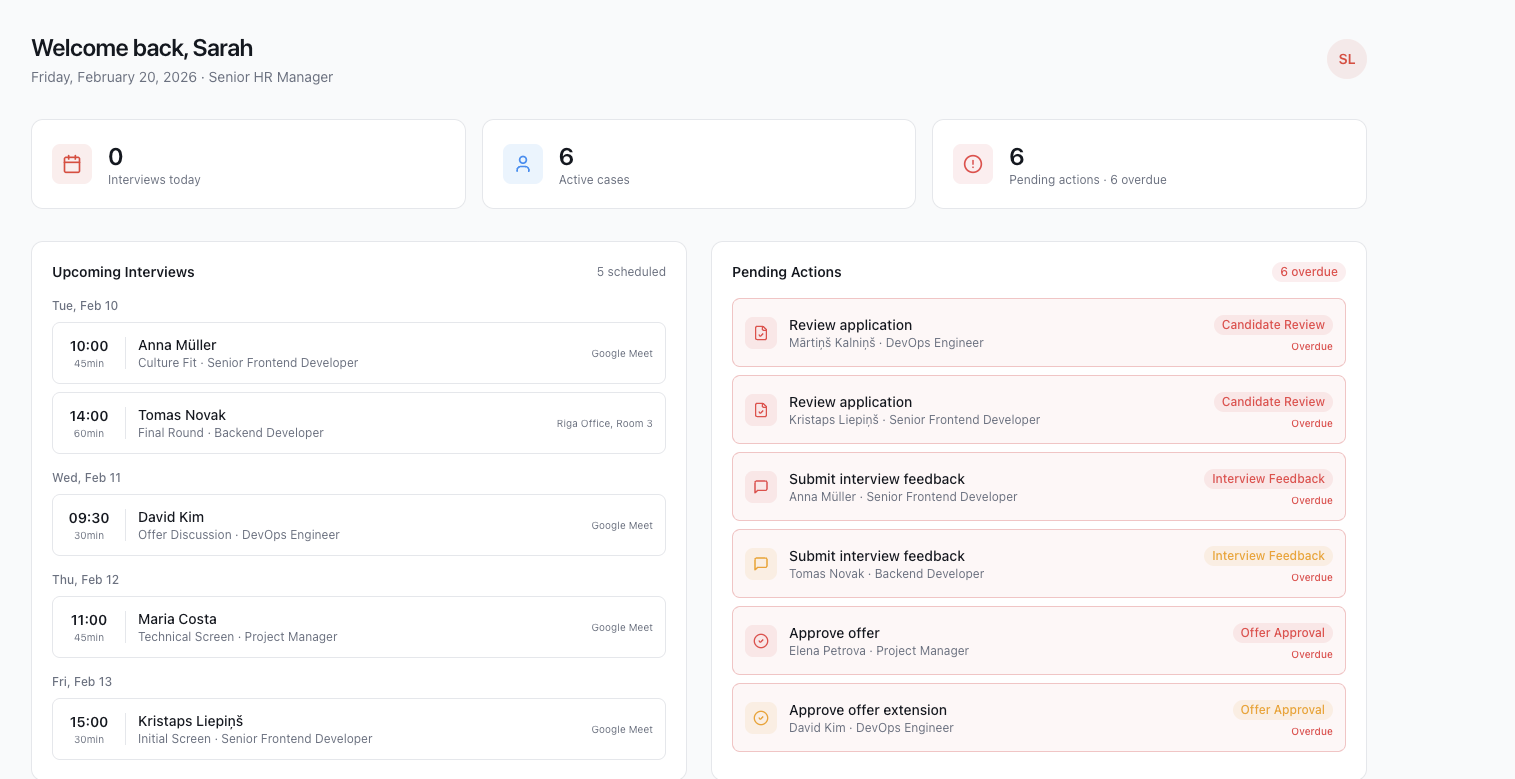 Custom AI Solutions for eCommerce Growth | scandiweb